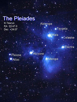 pleiades